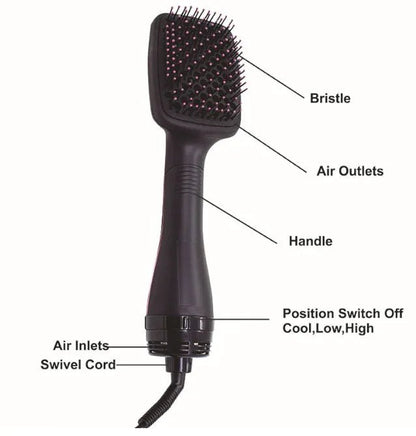 Glassed & Blessed Collection: 2 - in - 1 Ionic Hair Dryer & Styler - The Defined Collective