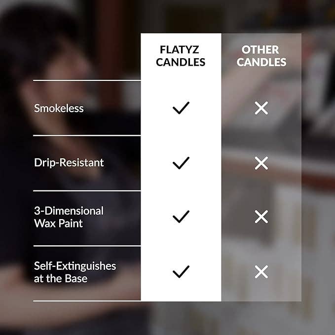 Lit & Inspired: Van Gogh’s Starry Night Hand Painted 6" Flat Candle - The Defined Collective